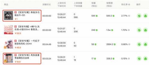 吃瓜安安抖音,揭秘网红背后的故事